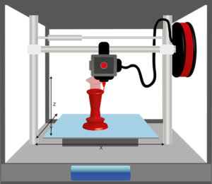 Graphic of a 3D printer printing an object